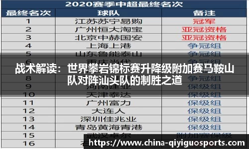 战术解读：世界攀岩锦标赛升降级附加赛马鞍山队对阵汕头队的制胜之道